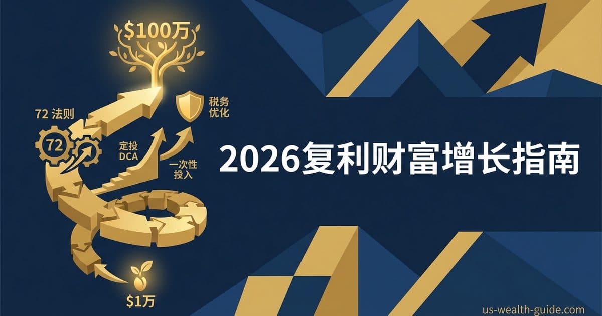 复利效应指南 — 72法则与长期财富增长策略