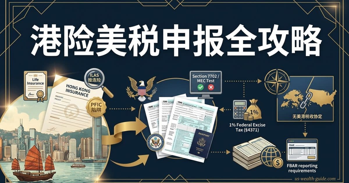 香港保险与美国税务:ILAS 投连险的 PFIC 陷阱、美元储蓄寿险的 Section 7702/MEC 审查、§4371 1% 联邦消费税,以及无美港税收协定下的 FBAR/8938/身故理赔全解析 — 美国高净财务指南博客封面图