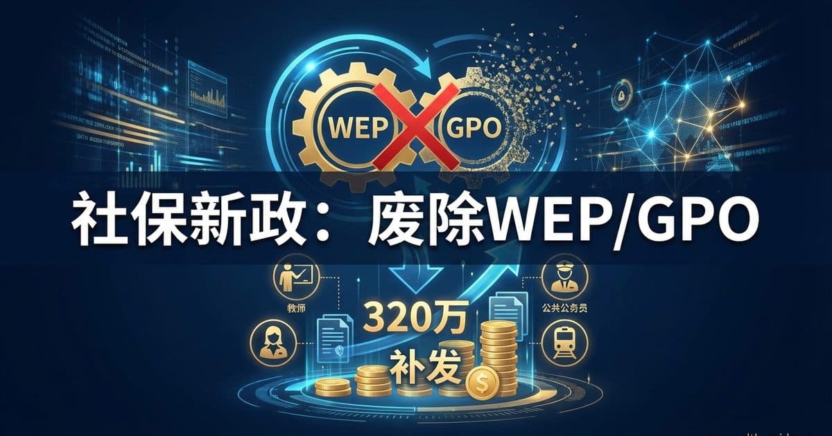 Social Security Fairness Act 2026 完全解读:WEP / GPO 彻底废除、320万受益人补发规则、华人公务员教师退休金影响 — 美国高净财务指南博客封面图