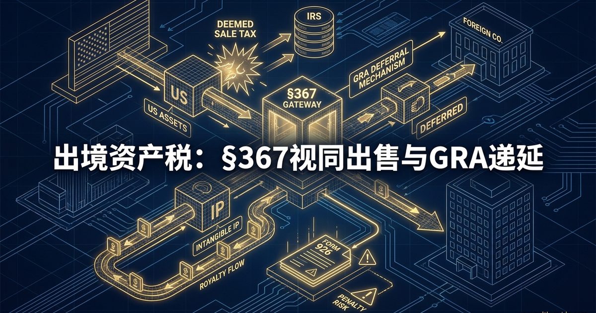 Form 926与§367出境重组纳税指南｜GRA递延·无形资产 | 美国高净财务指南